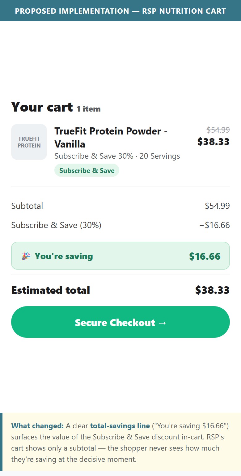 Proposed Implementation — RSP Cart
