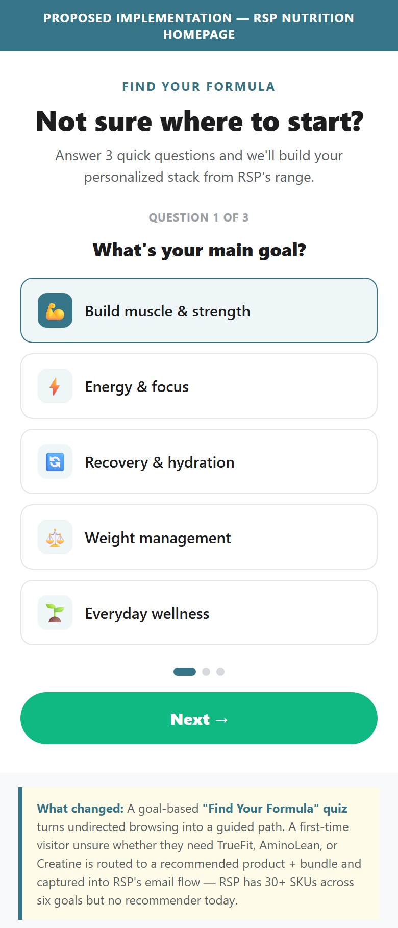 Proposed Implementation — RSP Quiz